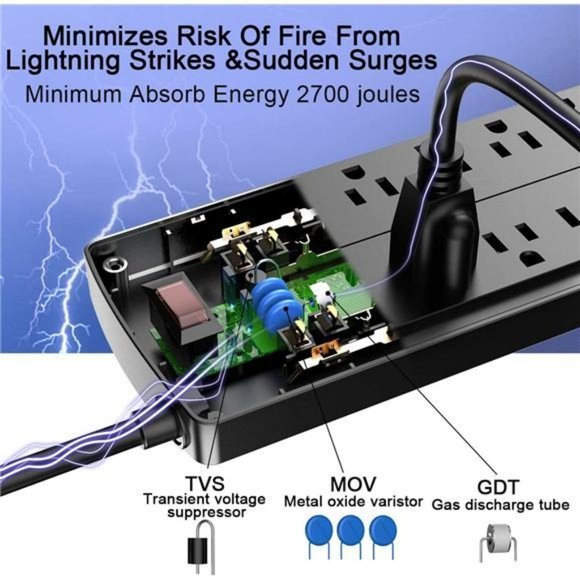 Power Strip,  Surge Protector with 12 Outlets and 4 USB Ports, 6 Feet (Black) - Picture 6 of 7